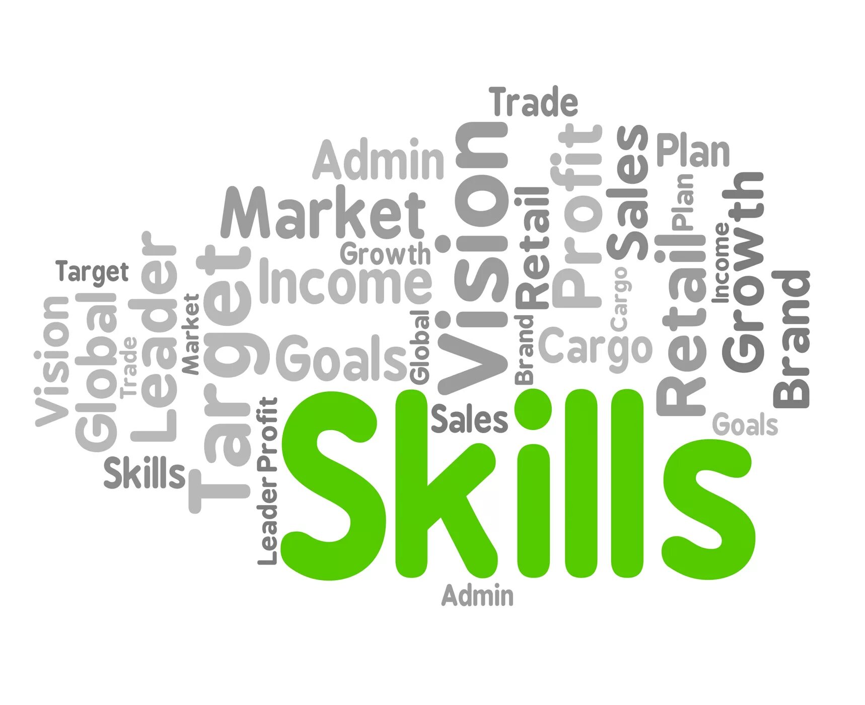 Skills qualities. Skills and abilities. Skills abilities qualities. Skills wordclouds. Слово skills на белом фоне.