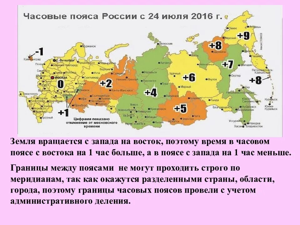 Разница времени между часами. Карта часовых зон России 2020. Карта часовых поясов РФ. Карта временных поясов России. Карта часовых поясов России 2022 год.