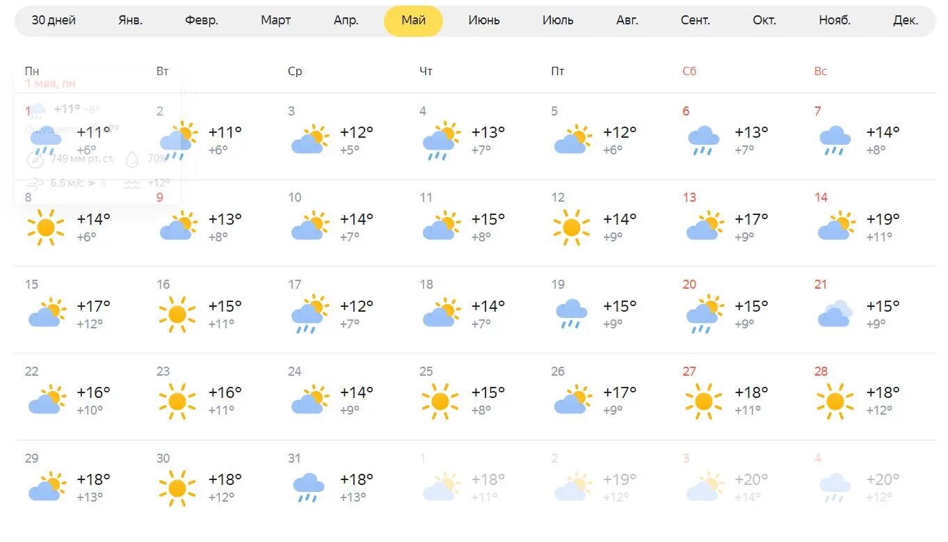 Погода на месяц. Какая сегодня погода. Погода 10 градусов. Климат Новосибирска. Прогноз погоды симферополь на 3