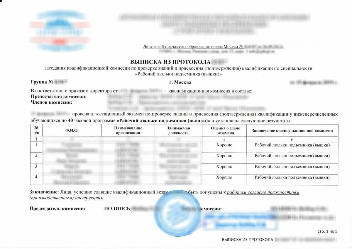 Рабочий люльки инструкция 2023. Форма протокола проверки знаний стропальщиков образец. Протокол проверки знаний стропальщиков образец заполнения. Ежегодная проверка знаний стропальщиков протокол. Протокол рабочий люльки.