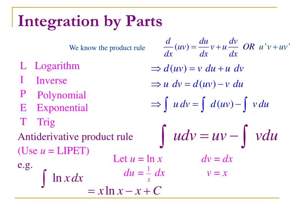 Integration by Parts Formula. Интегрирование по частям. Integrating by Parts. Product Rule математика.