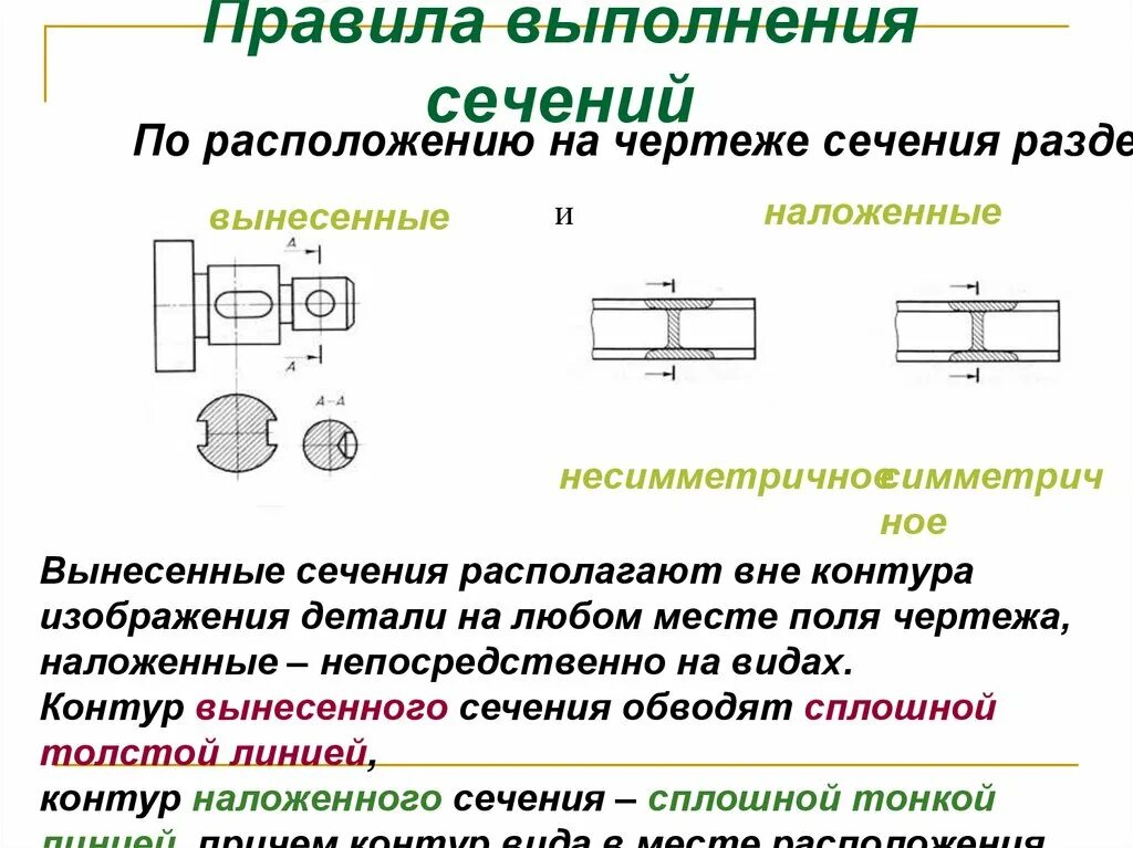 Сечение 1-1 что это на чертеже. Выполнено сечение на чертеже. Выполнение сечений на чертеже. Виды сечений на чертеже. Кересово сечение