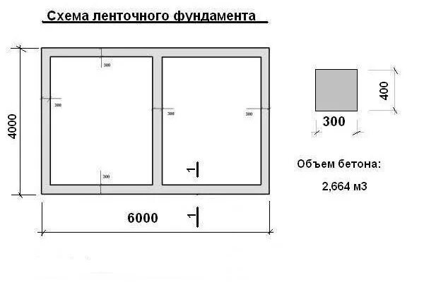 Сколько кубов надо на фундамент. Схема ленточного фундамента 6х6. Ленточный фундамент 8 на 10. Как рассчитать объём бетона при заливке фундамента. Чертеж ленточный фундамент 6х6.