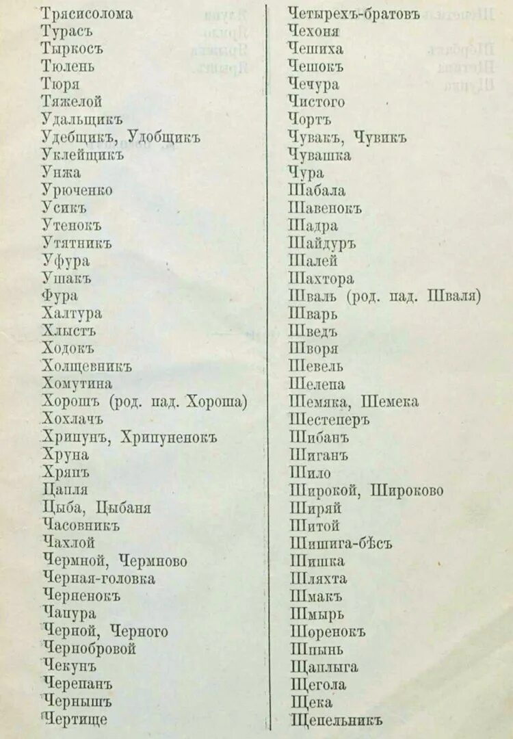 Прозвища села. Прозвища села