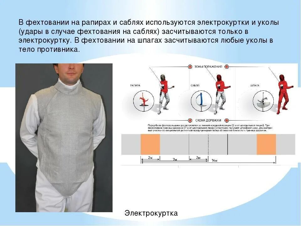 Фехтовальная экипировка. Экипировка фехтовальщика. Фехтование правила. Фехтование презентация. Чем отличается рапира