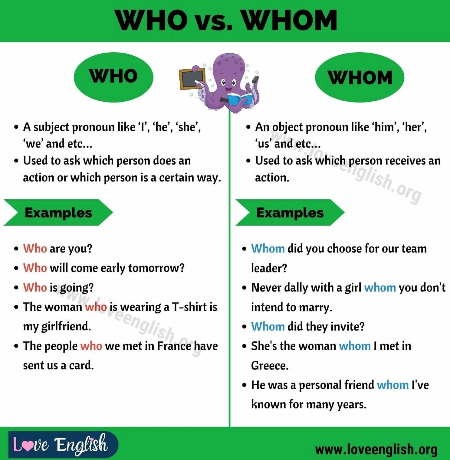 Between who. Разница между who и whom. who &quot;who&quot;. отличия who whom whose. the who &quot;who, the - who&quot;.