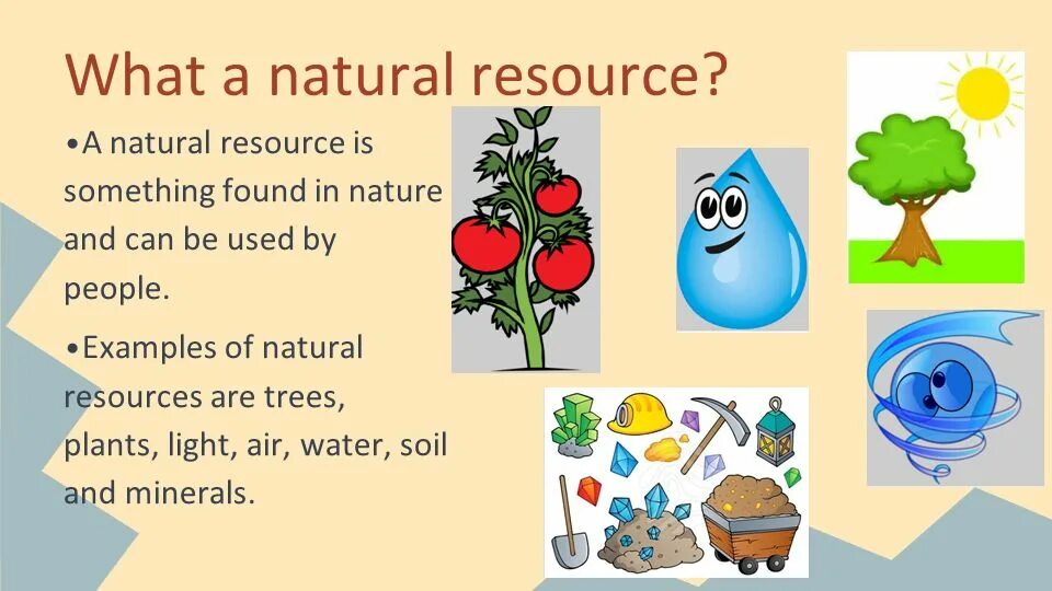 Resources be. What are the natural resources. Natural resources examples. What is natural resource. Natural resources are.