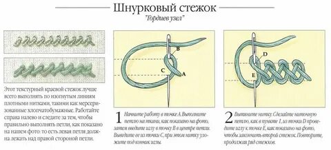 Как сделать красивый шов