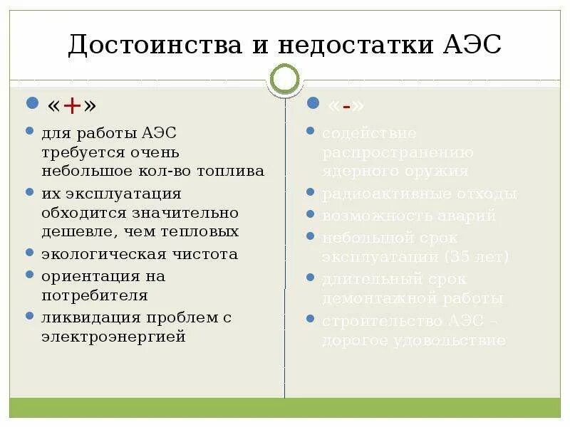 Преимущества и недостатки атомных электростанций. Достоинства и недостатки АЭС. Достоинства и недостатки АИС. Минусы АЭС.