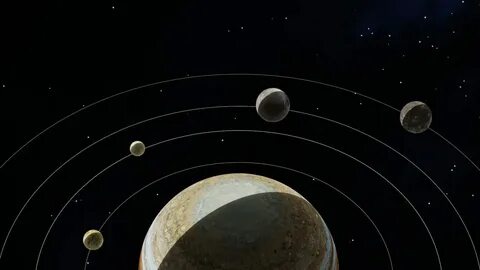 Большие спутники солнечной системы