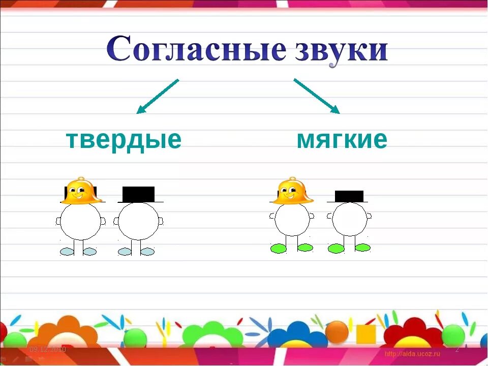 Твердый и мягкий согласный звук для дошкольников. Мягкие и Твердые согласные для дошкольников. Твёрдые и мягкие согласные звуки для дошкольников. Согласные звуки для дошкольников. Малыши согласные звуки