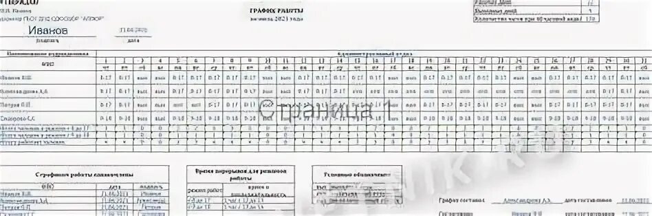 График работников на месяц образец Как определить, сменный или скользящий график у работников Вопрос № 378699 на