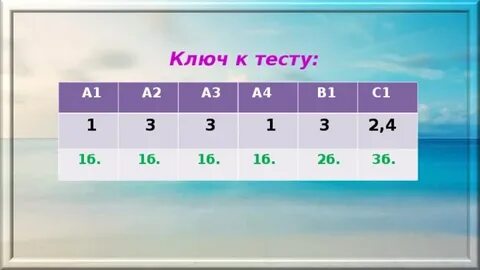 А б в1 в4