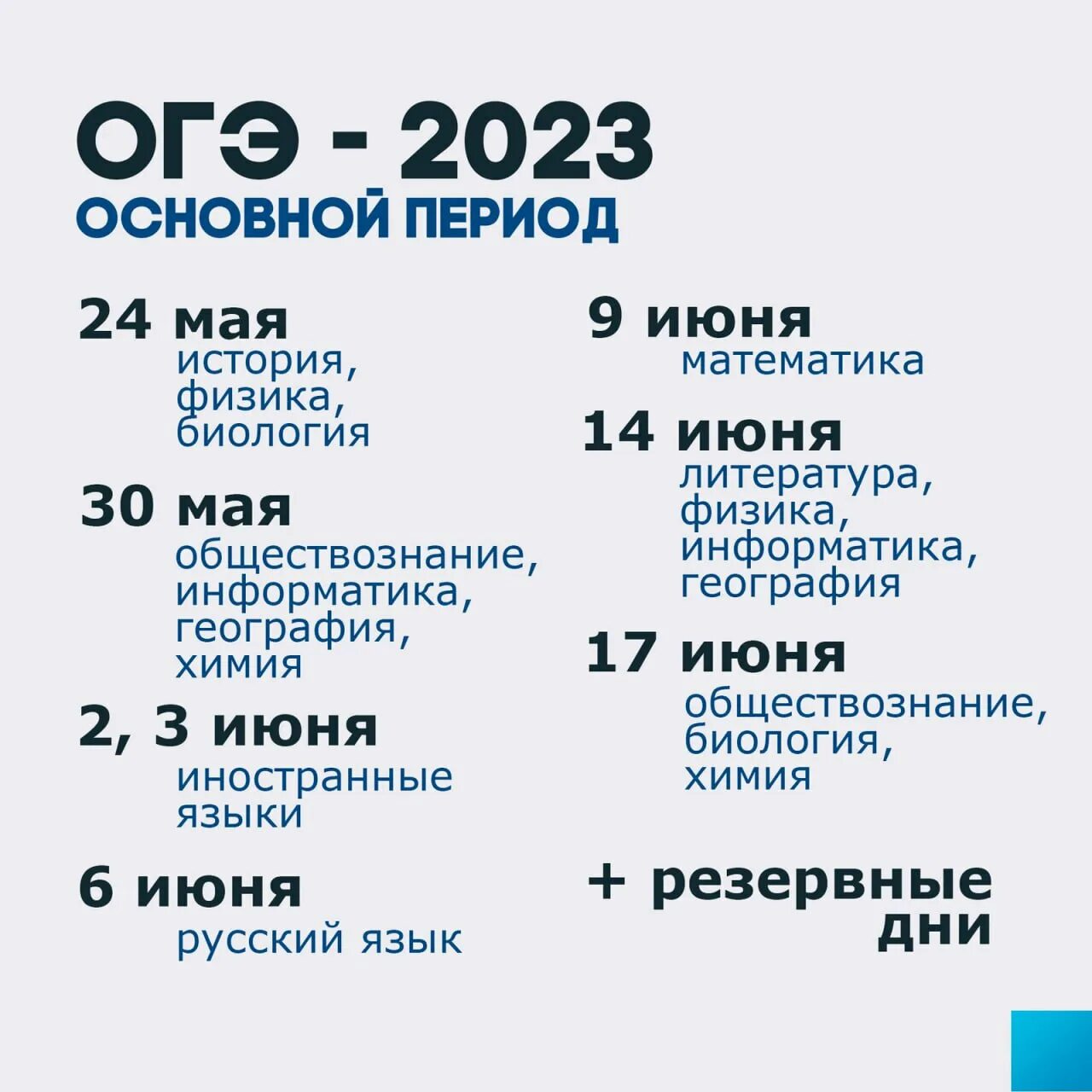 Предметы в 9 классе 2025