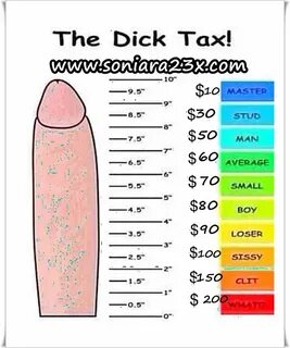 Does Frequent Masturbation Increase Penis Size. 