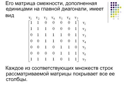 Матрица единица