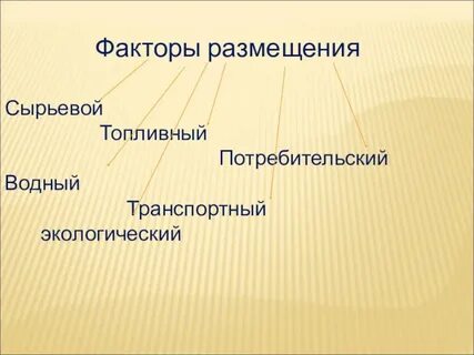 Потребительский фактор размещения
