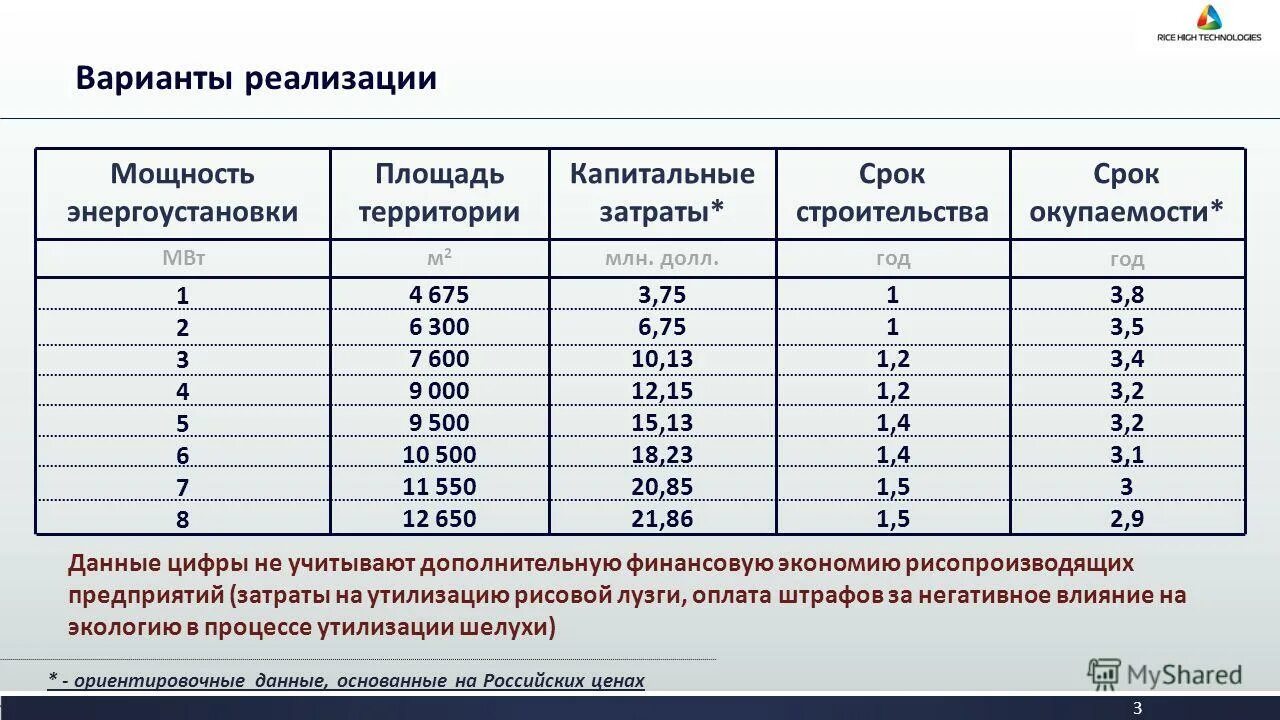 тест г 2. билеты по тепловым энергоустановкам. тест 24 тепловые энергоустановки 2021. тест г 2. тест 24 тепловые энергоустановки и тепловые сети.