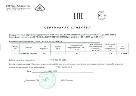 Сертификаты протоколы испытаний