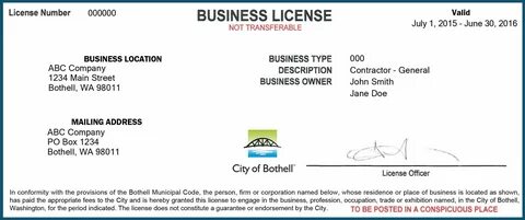 Licensed company