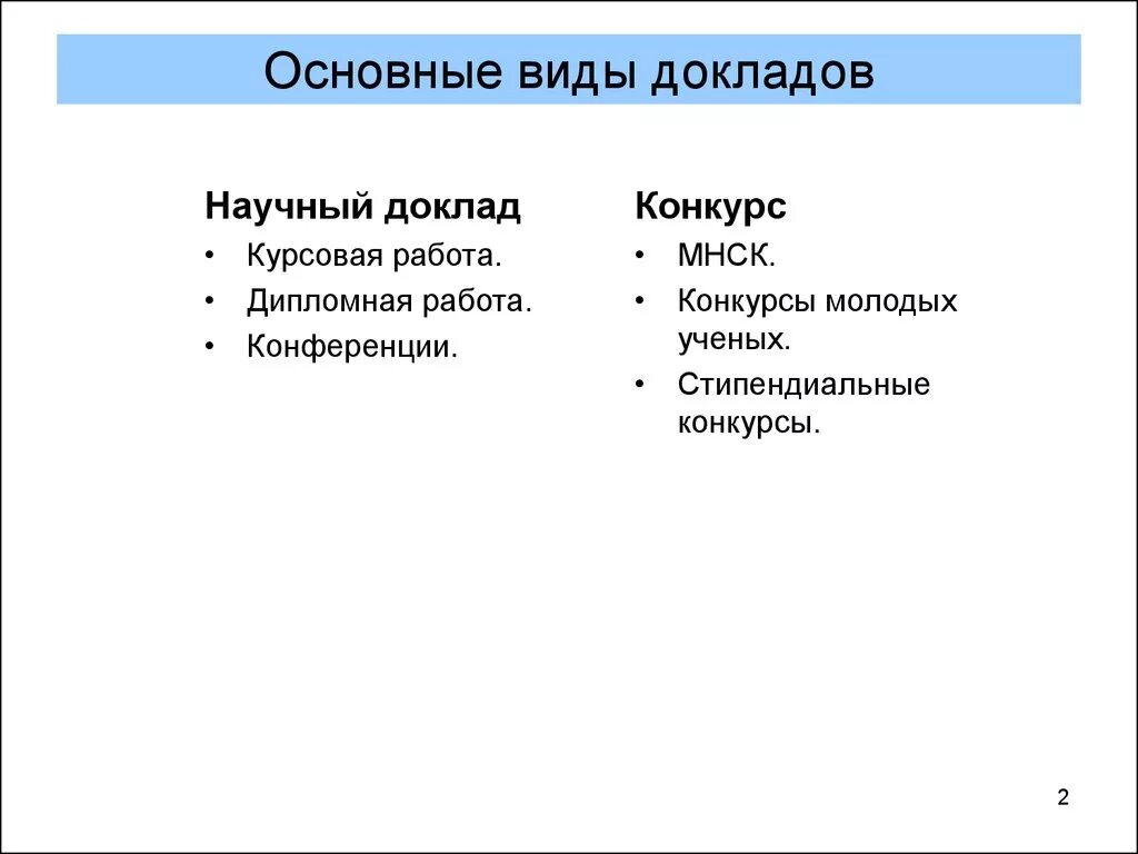 Форма научного доклада. Виды научных рефератов. Виды докладов. Виды научных докладов. Разновидности научного реферата.