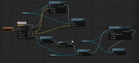 Unreal engine оптимизация