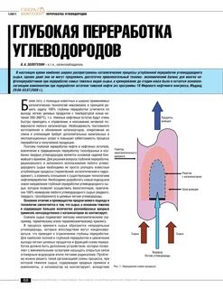 Переработка углеводородов