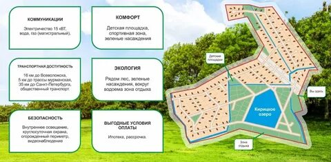 Расписания колтуши