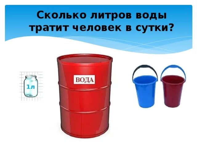 Сколько литров в 1 году. 1 Куб литров воды. Куб воды сколько литров. Куб воды наглядно. 1 Литров.