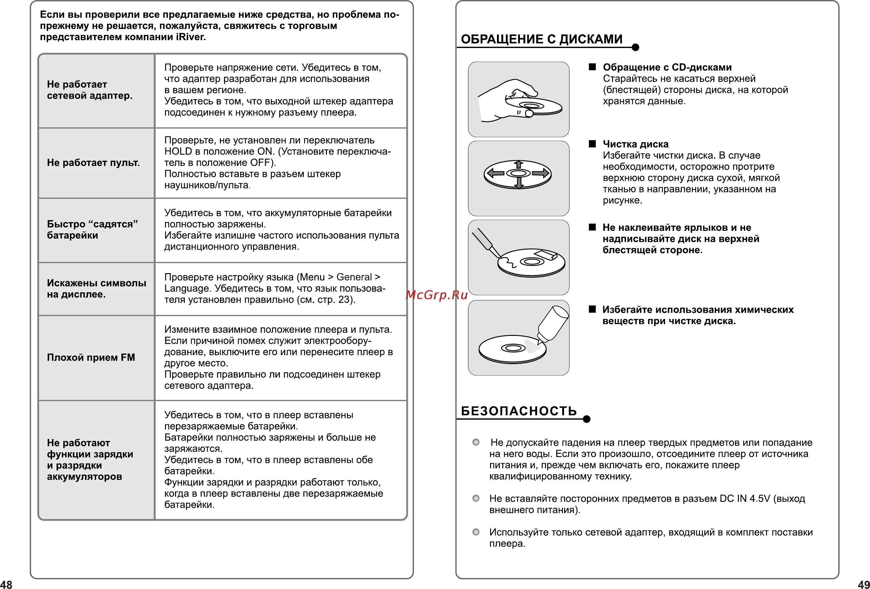 Инструкция 003. Плеер IRIVER инструкция по применению. PM 450 инструкция по применению. Имп 3 руководство. Forma g-450 руководство по эксплуатации.