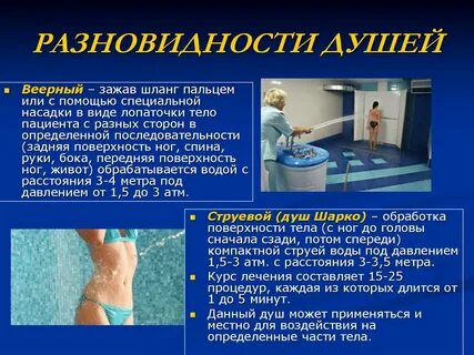 Процедура теплолечения алгоритм