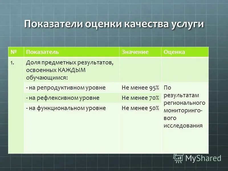когда будут известны результаты экзамена по обществознанию. результаты огэ 2020. результаты на региональном уровне. даты публикации результатов егэ 2020.