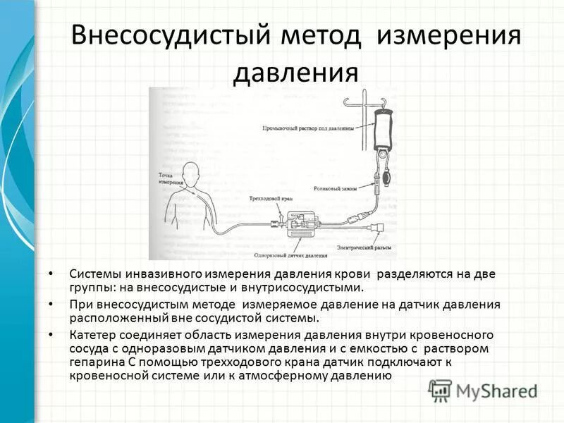 Как работает измерение давления