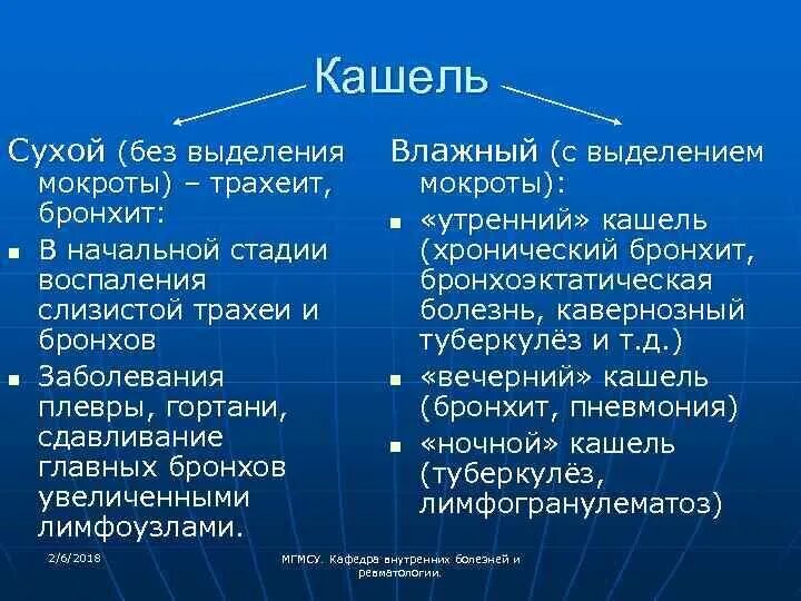 Как отличить сухой кашель. Сильный влажный кашель без мокроты. Влажный кашель с выделением мокроты. Сухой кашель и влажный кашель. Как понять сухой и влажный кашель.