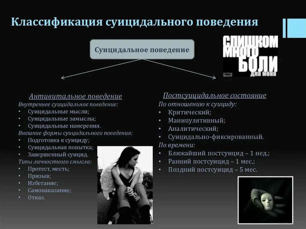 Наличие суицидальных