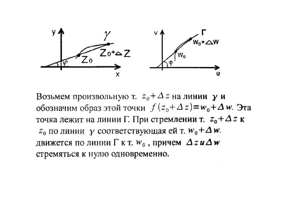 Конформная функция. Функция жуковского конформные отображения. отображения тфкп. конформные преобразования. произвольные линии.