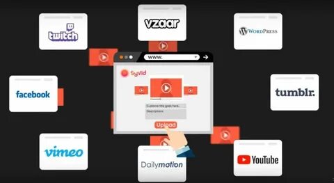 Платформа изи код