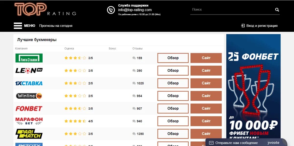 Ставки на спорт рейтинг букмекерских контор. Самый надёжный букмекер. Топ 5 букмекерских контор. Топ-10 лучших букмекерских контор. Лучшие букмекерские конторы России.