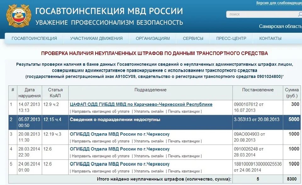 Штраф гибдд по инн организации. Неоплаченные штрафы. Неоплаченные штрафы ГИБДД. Неоплаченный штраф картинки. Если есть неоплаченные штрафы.