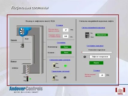 Подпором воздуха
