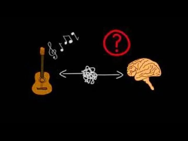 Рисунки связанные с музыкой. Музыкальный мозг. Влияние рока на мозг. Мозг музыканта. Слушать песню мозги мозг