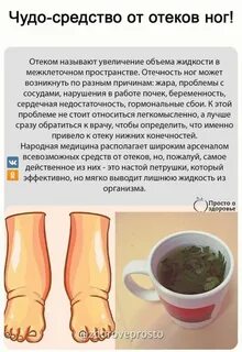 Почему не проходит отек