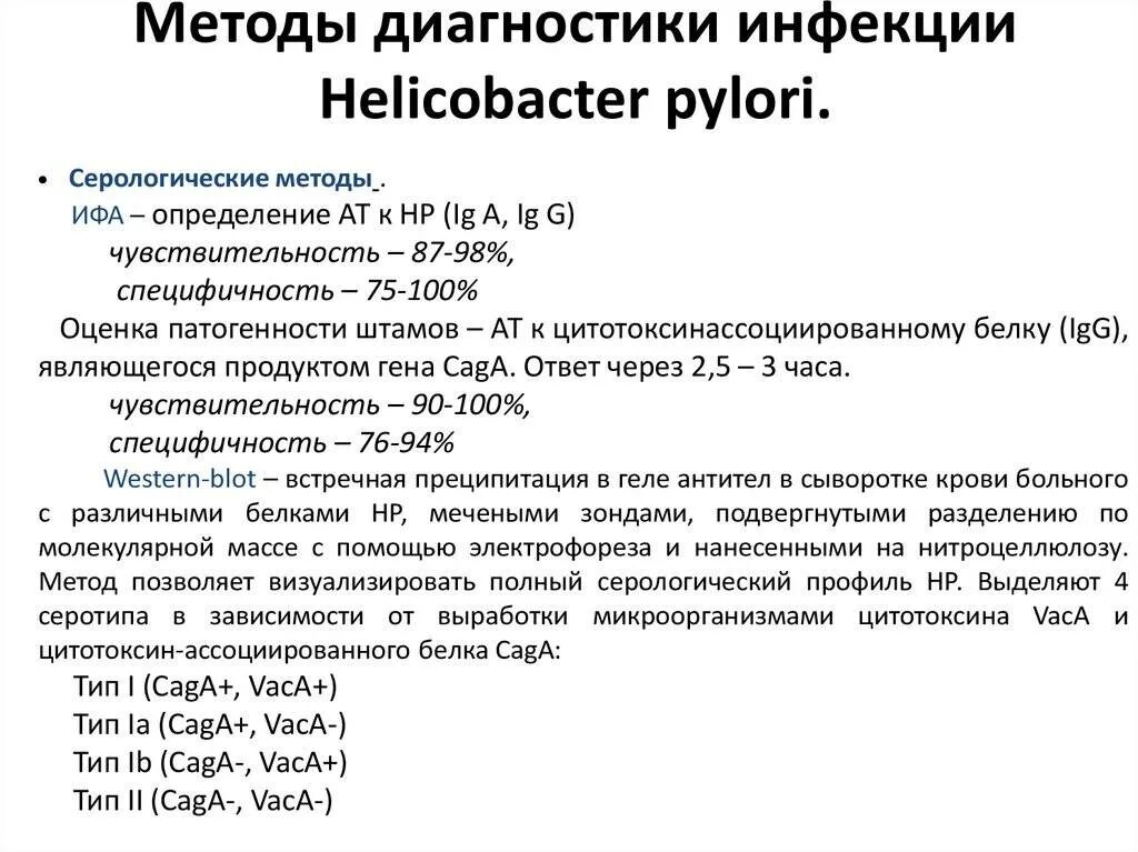 Лечение хеликобактер пилори после антибиотиков