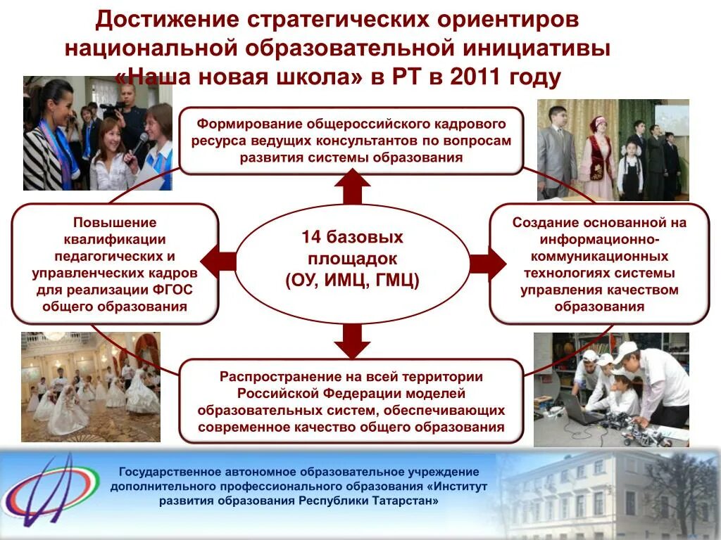 Достижения образование рф. Достижения Республики Татарстан. Современные достижения Республики Татарстан. Современные достижения. Развитие образования Республики.