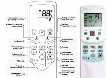 Теплый воздух на кондиционере обозначение