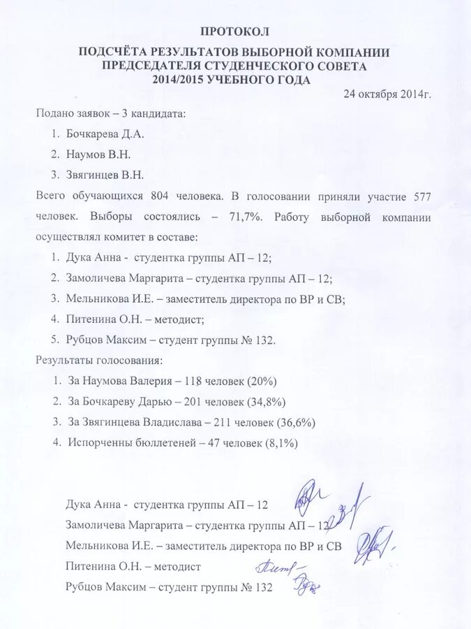 Образец протокола заседания студенческого совета. Протокол заседания студенческого совета общежития образец. Протокол выборов председателя студенческого совета. Протокол заседания студенческого совета колледжа. Протокола общежитий