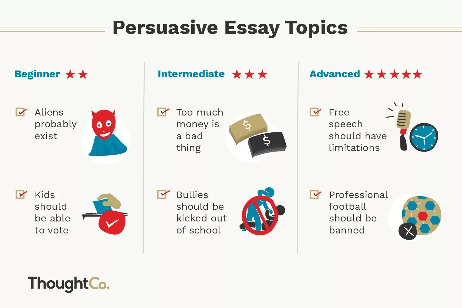 Persuasive essay topics. Topics for essays in English. Beginner topic. How to write a persuasive essay.