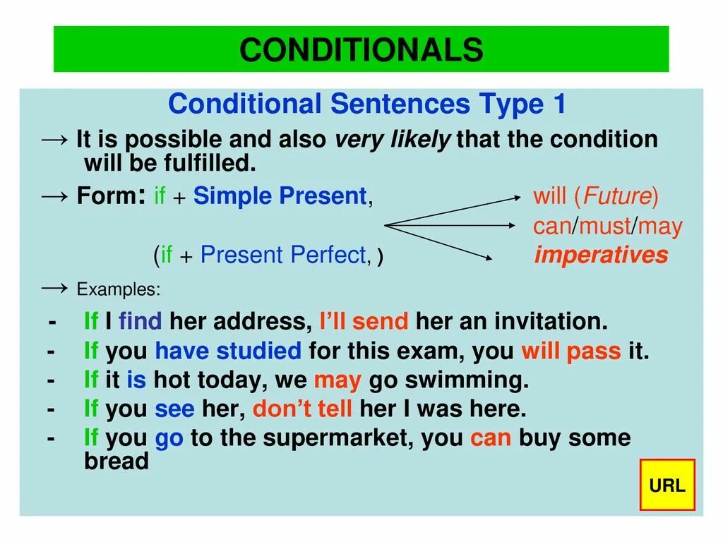 Conditionals pictures. Тайп кондитионал. Conditional sentences (1, 2) правило. Conditional sentences Type 1. Кондишионалс тип1.