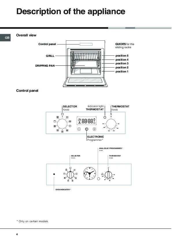 Духовка hotpoint ariston инструкция. Хотпоинт Аристон духовой шкаф электрический инструкция. Духовая печь Hotpoint Ariston режимы. Духовой шкаф электрический встраиваемый Хотпоинт Аристон инструкция. Аристон духовой шкаф электрический режимы инструкция.