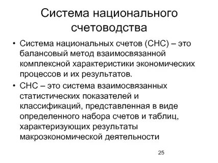Методология национального